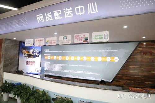 互聯網盛行的時代,這才是義烏小商品市場應有的模式