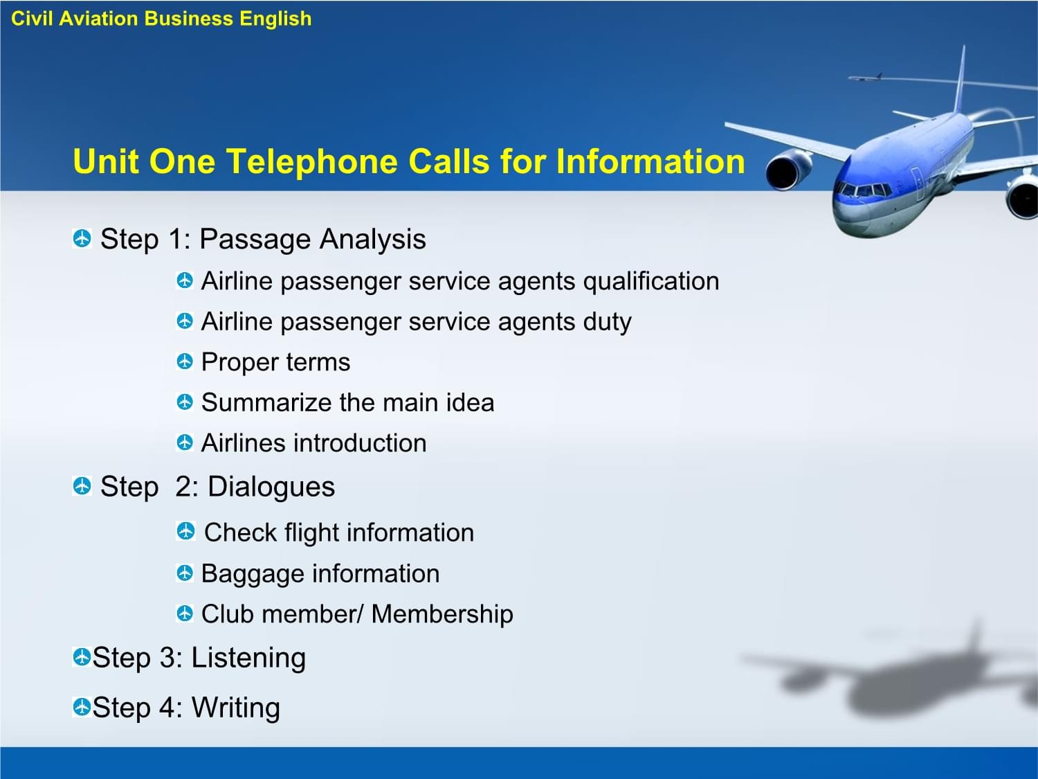 民航商務(wù)英語課件