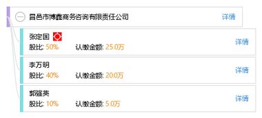昌邑市博鑫商務(wù)咨詢有限責(zé)任公司