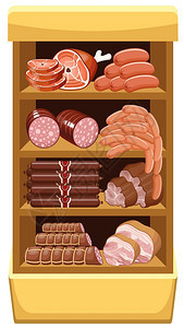 肉類市場(chǎng)的架子 肉制品的儲(chǔ)存與備賣(mài)姿態(tài)